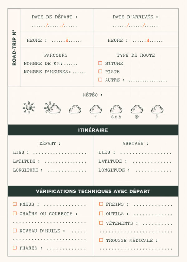 Petit carnet de Trip en moto – Image 5